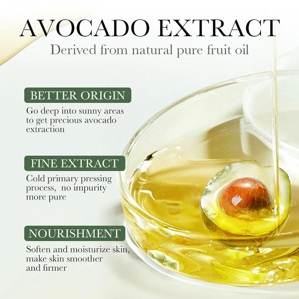 Avocado Skin Care Set, 6-In-1 Skincare Gift Set for Women Girls - Cleanser, Serum, Face & Eye Cream, Toner, Lip Balm, Face Skin Care Set for Women, Anti-Aging Skin Care Kit Smooth Firming Skin