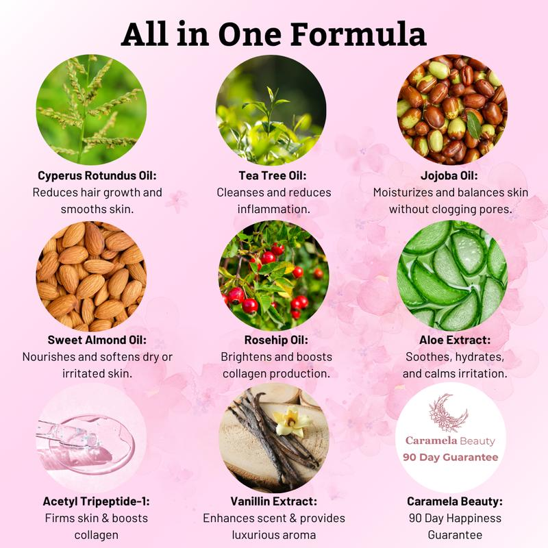 Cyperus Rotundus Hair Reduction Oil – Natural Moisturizing & Soothing Essence (60ml)