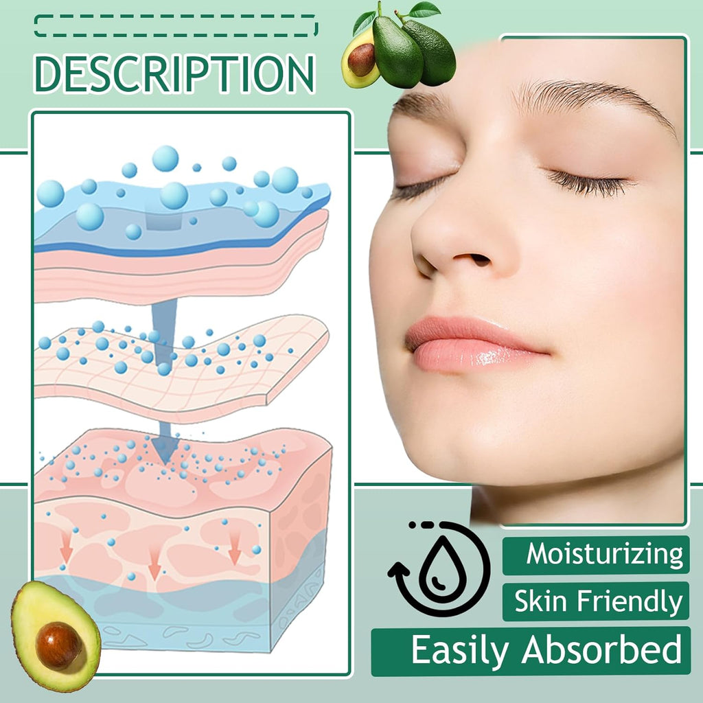 Avocado Skin Care Set,Facial Kit with Facial Cleanser,Toner,Eye Cream,Face Serum,Facial Serum,Face Cream,Lotion & 3PCS Face , Skincare Kit for Women (9PCS)